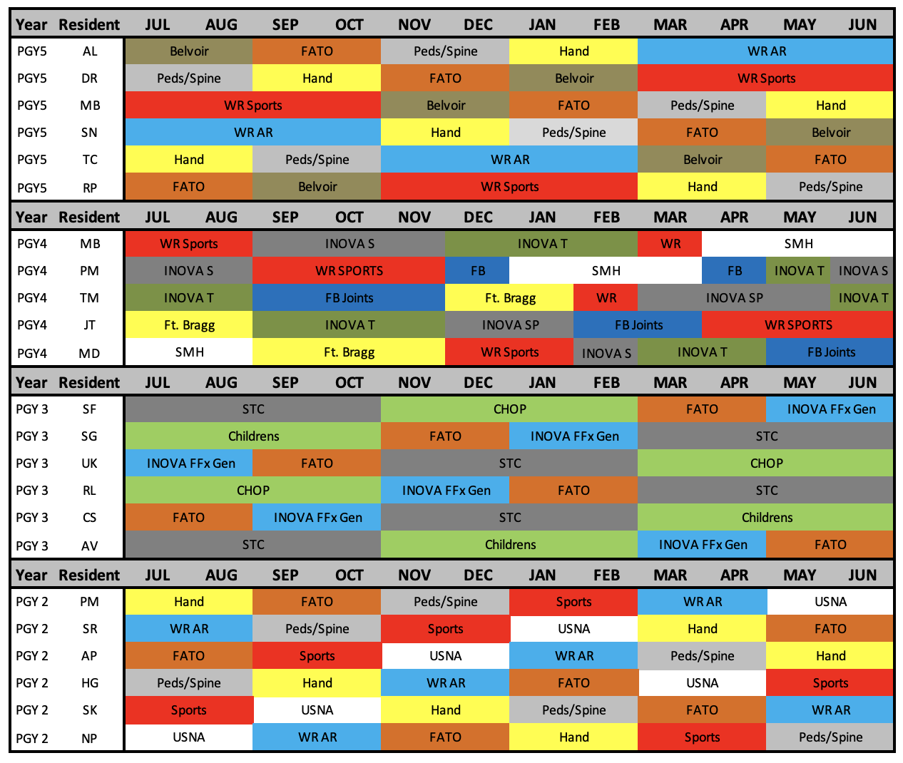 Sched